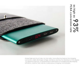 20000mah chargeant vite la puissance portative encaisse le chargeur/alimentation d'énergie mobile pour l'ordinateur portable
