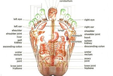 Massager de pied de Shiatsu de coeur de Tourmaline pour des points d'acuponcture, réflexothérapie
